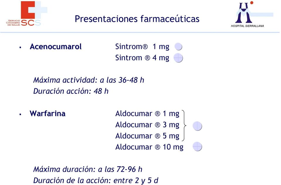 Warfarina Aldocumar 1 mg Aldocumar 3 mg Aldocumar 5 mg Aldocumar