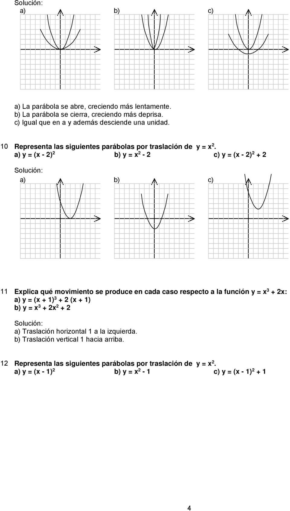a) y = ( - ) b) y = - c) y = ( - ) + a) b) c) Eplica qué movimiento se produce en cada caso respecto a la función y = + : a) y = ( + ) +