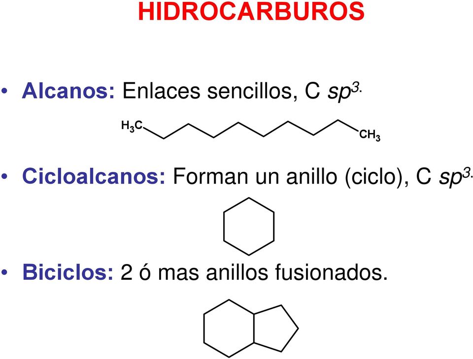 H 3 C CH 3 Cicloalcanos: Forman un