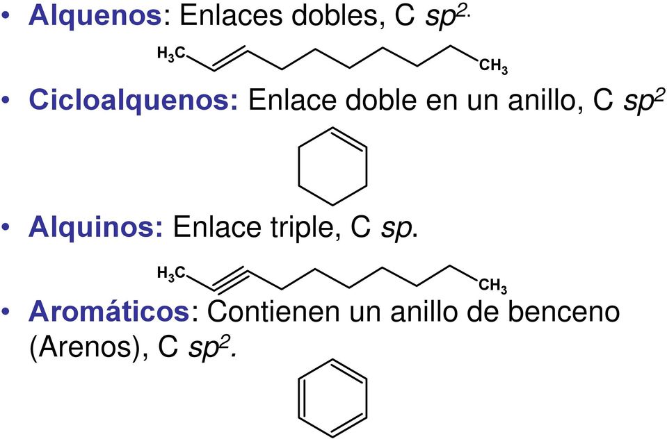 anillo, C sp 2 Alquinos: Enlace triple, C sp.
