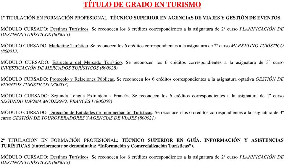 Se reconocen los 6 créditos correspondientes a la asignatura de 2º curso MARKETING TURÍSTICO (800013) MÓDULO CURSADO: Estructura del Mercado Turístico.