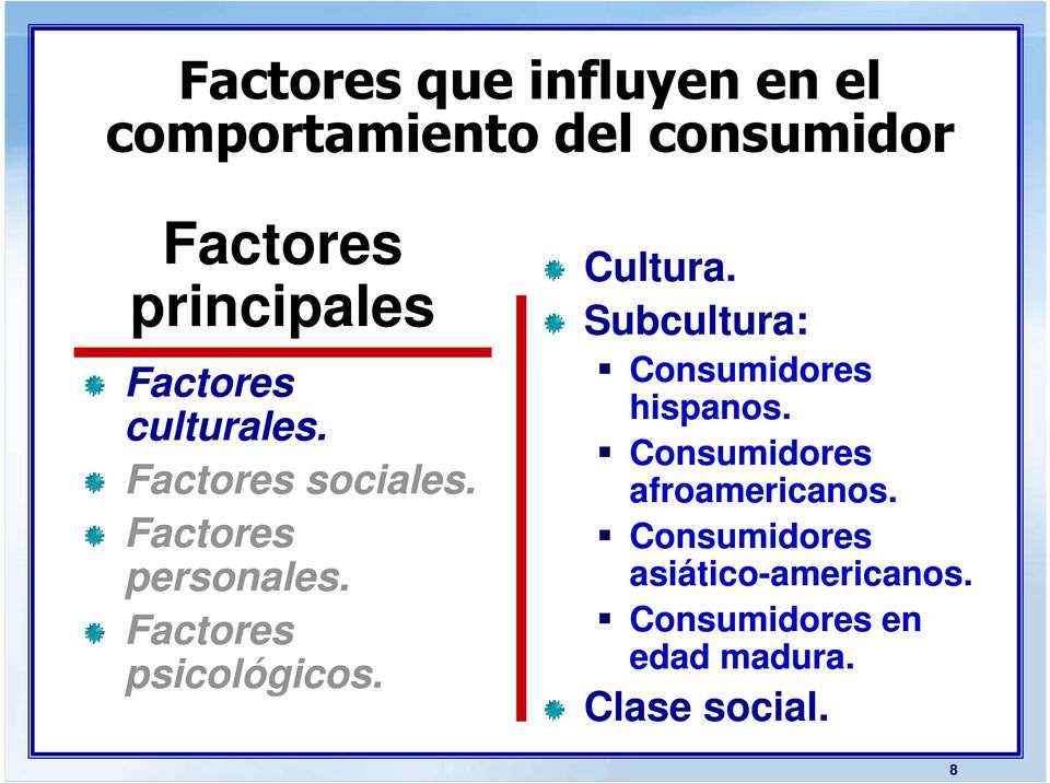 Factores psicológicos. Cultura. Subcultura: Consumidores hispanos.