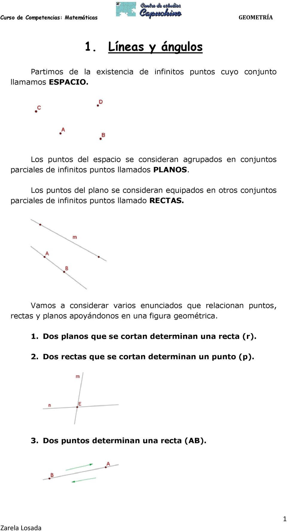 Los puntos del plano se consideran equipados en otros conjuntos parciales de infinitos puntos llamado RECTAS.