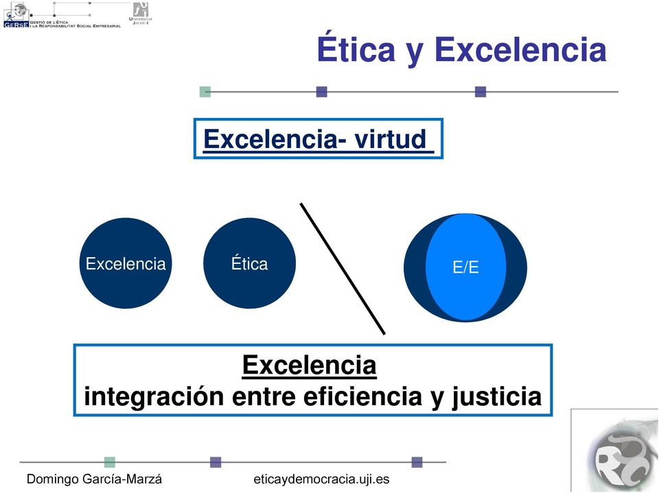Excelencia Ética E/E