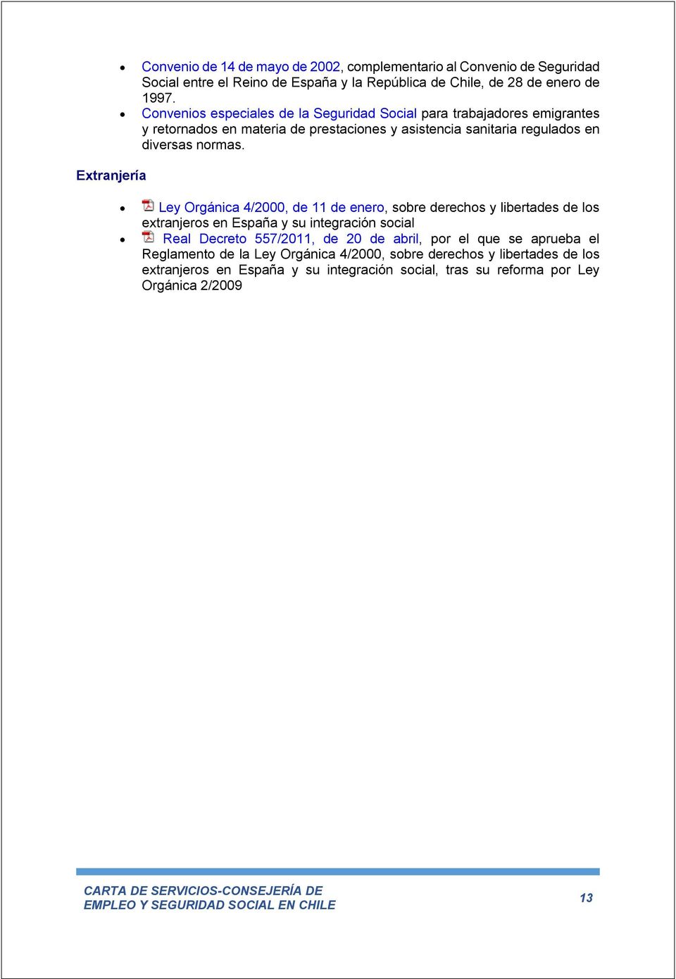 Extranjería Ley Orgánica 4/2000, de 11 de enero, sobre derechos y libertades de los extranjeros en España y su integración social Real Decreto 557/2011, de 20 de abril, por el