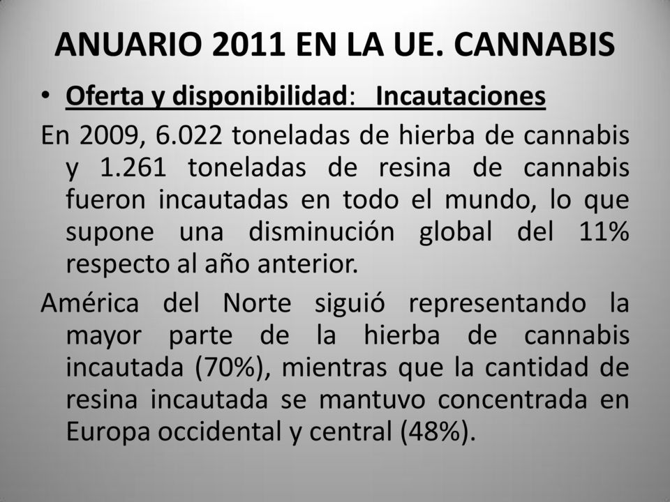 261 toneladas de resina de cannabis fueron incautadas en todo el mundo, lo que supone una disminución global del 11%