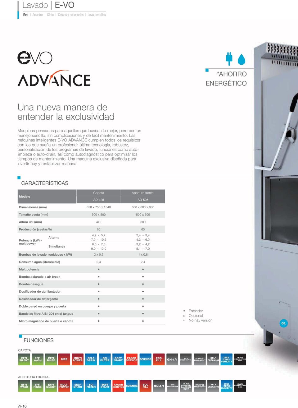 Las máquinas inteligentes E-VO ADVANCE cumplen todos los requisitos con los que sueña un profesional: última tecnología, robustez, personalización de los programas de lavado, funciones como