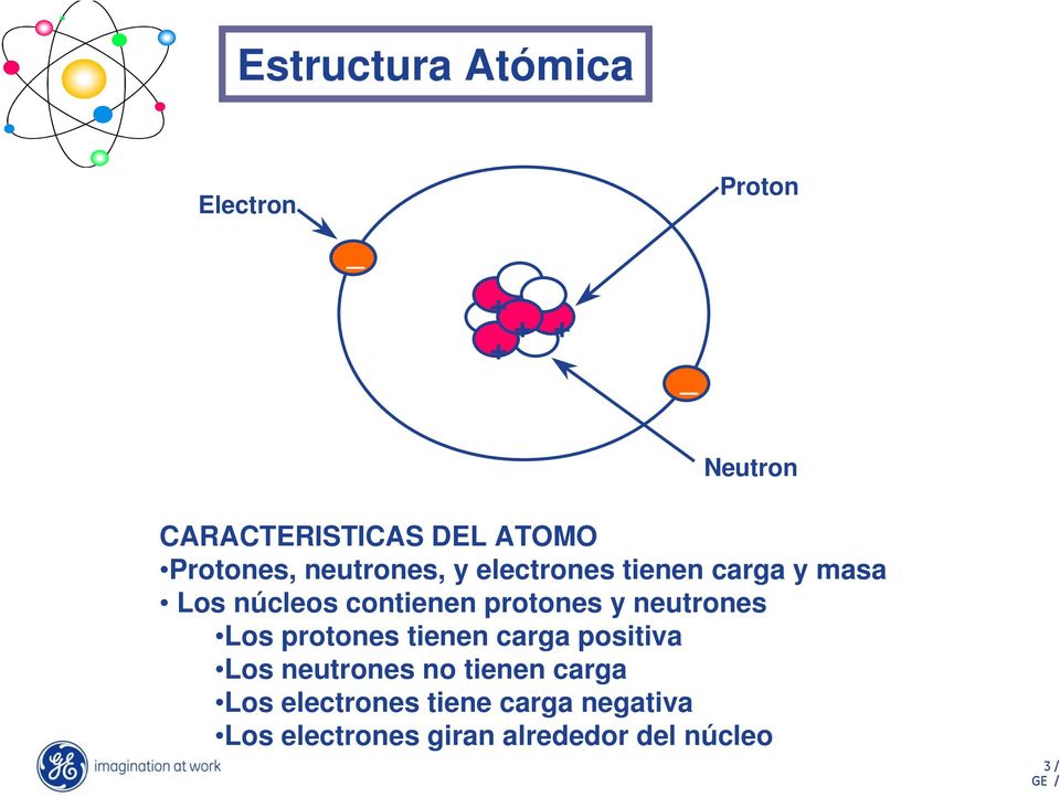 protones y neutrones Los protones tienen carga positiva Los neutrones no tienen