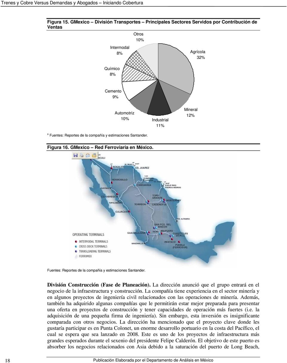 estimaciones Santander. Industrial 11% Mineral 12% Figura 16. GMexico Red Ferroviaria en México. Fuentes: Reportes de la compañía y estimaciones Santander. División Construcción (Fase de Planeación).