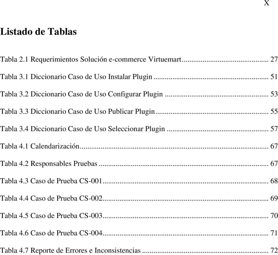4 Diccionario Caso de Uso Seleccionar Plugin... 57 Tabla 4.1 Calendarización... 67 Tabla 4.2 Responsables Pruebas... 67 Tabla 4.3 Caso de Prueba CS-001.
