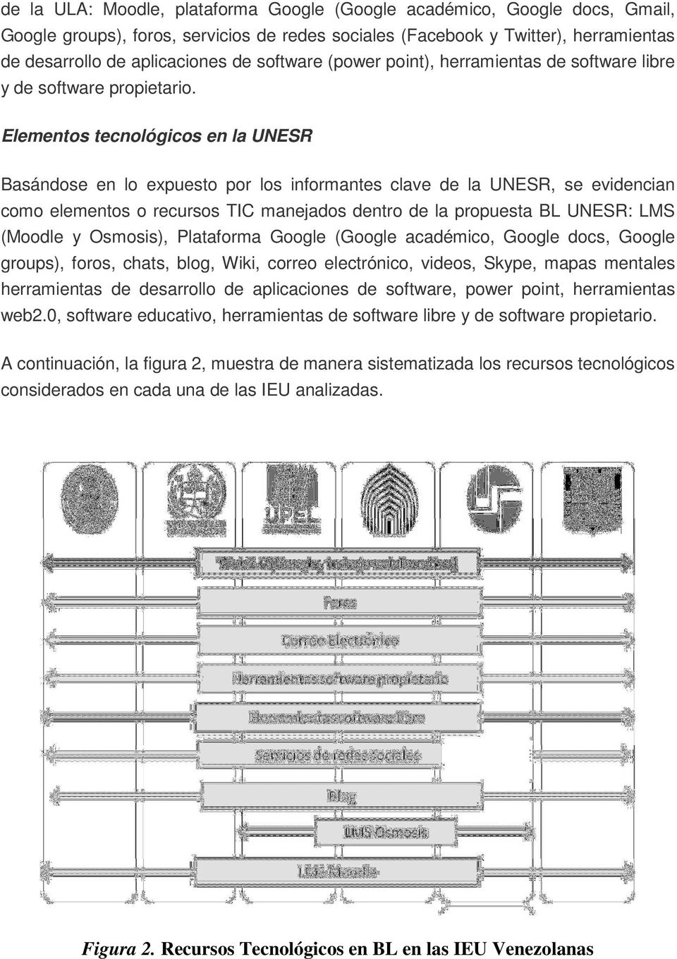 Elementos tecnológicos en la UNESR Basándose en lo expuesto por los informantes clave de la UNESR, se evidencian como elementos o recursos TIC manejados dentro de la propuesta BL UNESR: LMS (Moodle y
