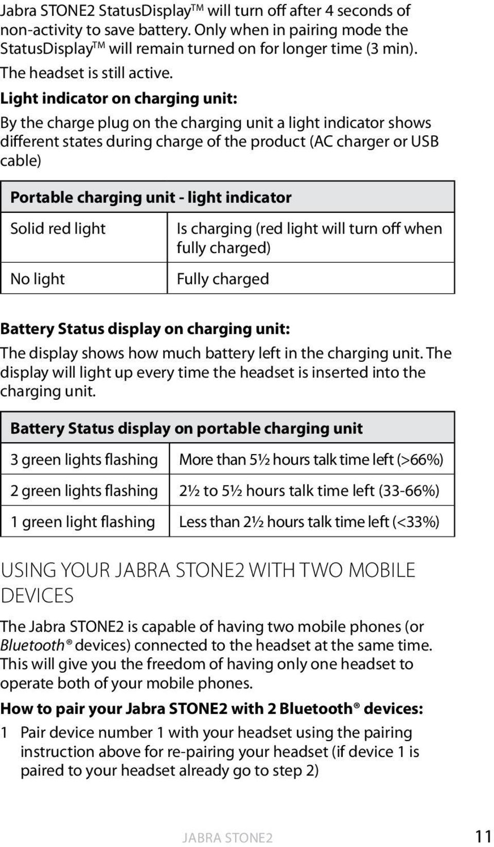 Light indicator on charging unit: By the charge plug on the charging unit a light indicator shows different states during charge of the product (AC charger or USB cable) english Portable charging