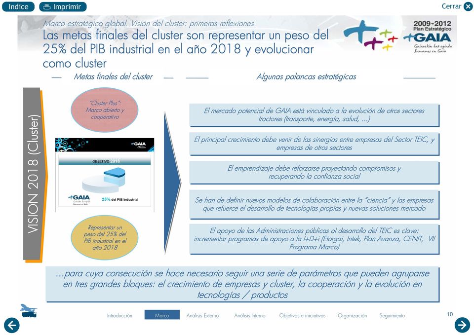 estratégicas VISION 2018 (Cluster) Cluster Plus : Marco abierto y cooperativo Representar un peso l 25% l PIB industrial en el año 2018 El El mercado potencial GAIA está vinculado a la la evolución