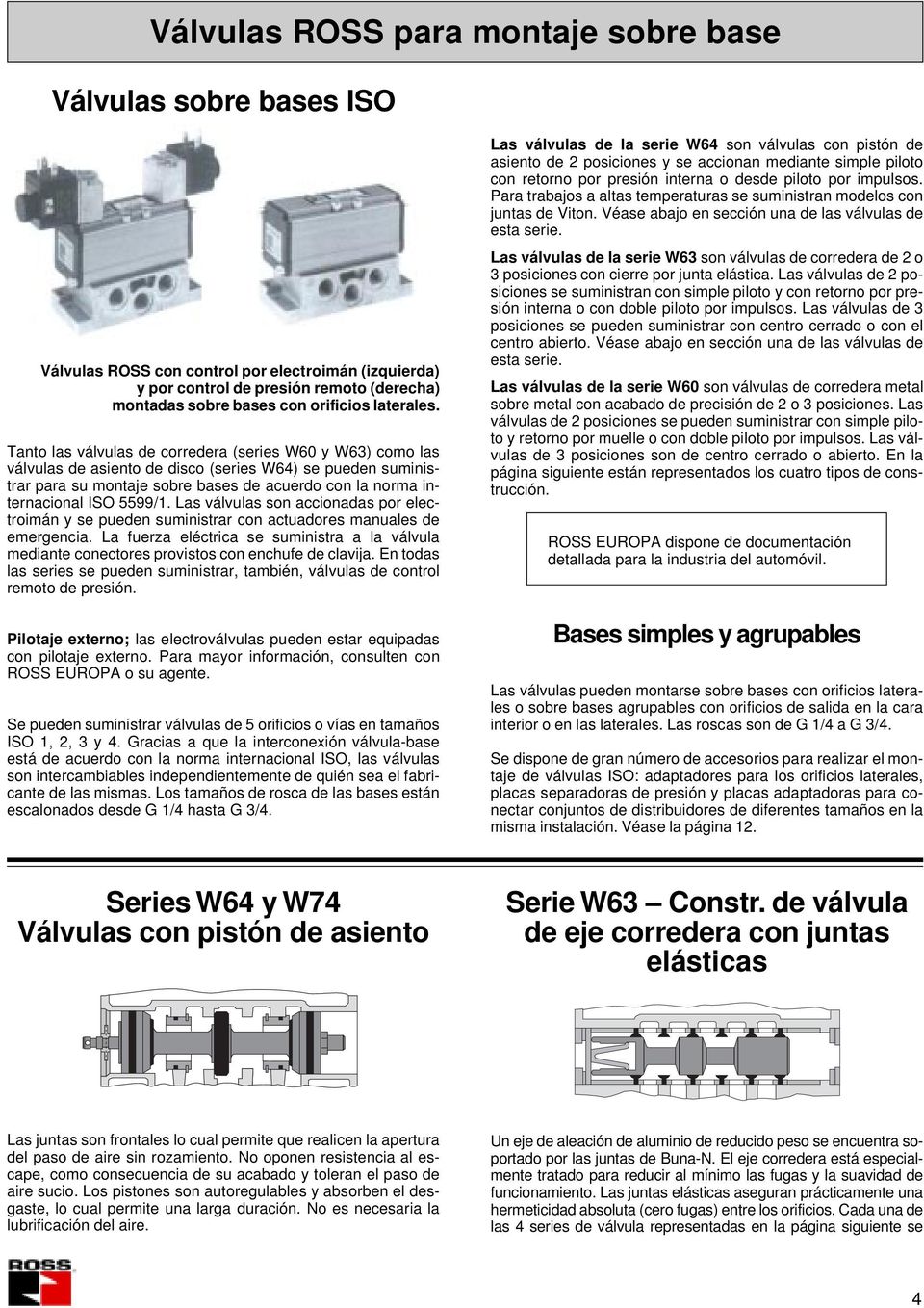 Tanto las válvulas de corredera (series W60 y W6) como las válvulas de asiento de disco (series W6) se pueden suministrar para su montaje sobre bases de acuerdo con la norma internacional ISO 5599/.