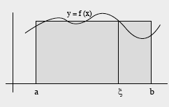 Mtemátic pr CPN- UNSE- Teorem del vlor medio Si f es es u fució cotiu e [, b], etoces eiste Iterpretció geométric: b f ( ) d f ( c).