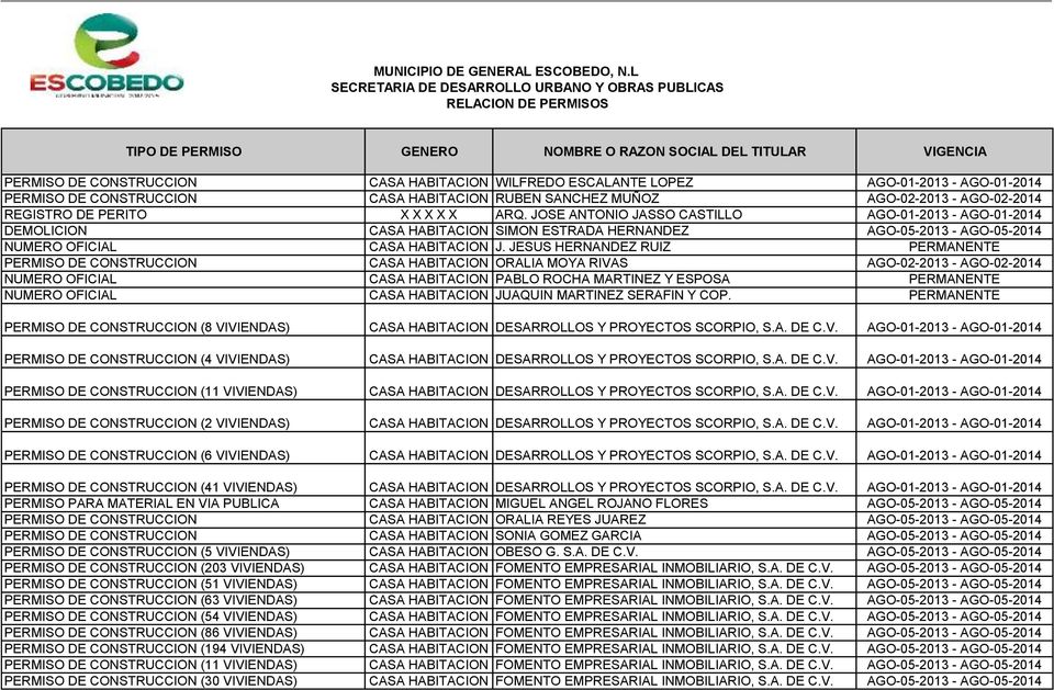 LOPEZ AGO-01-2013 - AGO-01-2014 PERMISO DE CONSTRUCCION CASA HABITACION RUBEN SANCHEZ MUÑOZ AGO-02-2013 - AGO-02-2014 REGISTRO DE PERITO X X X X X ARQ.