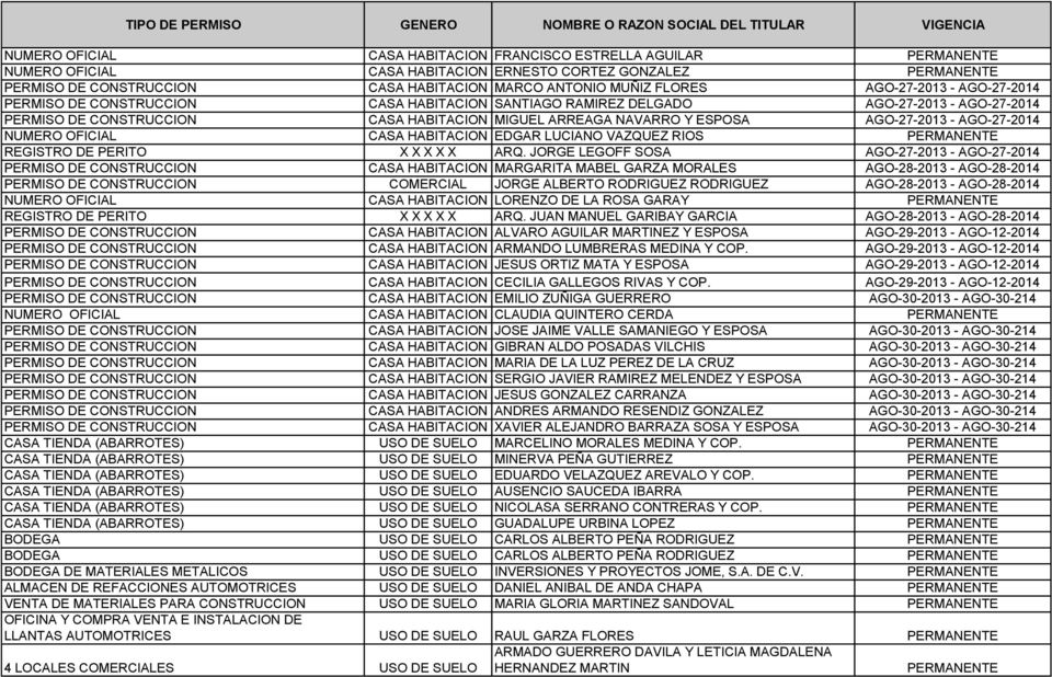 AGO-27-2014 NUMERO OFICIAL CASA HABITACION EDGAR LUCIANO VAZQUEZ RIOS REGISTRO DE PERITO X X X X X ARQ.