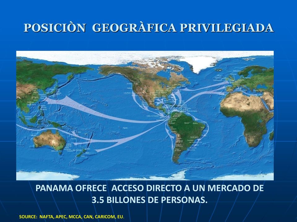 MERCADO DE 3.5 BILLONES DE PERSONAS.