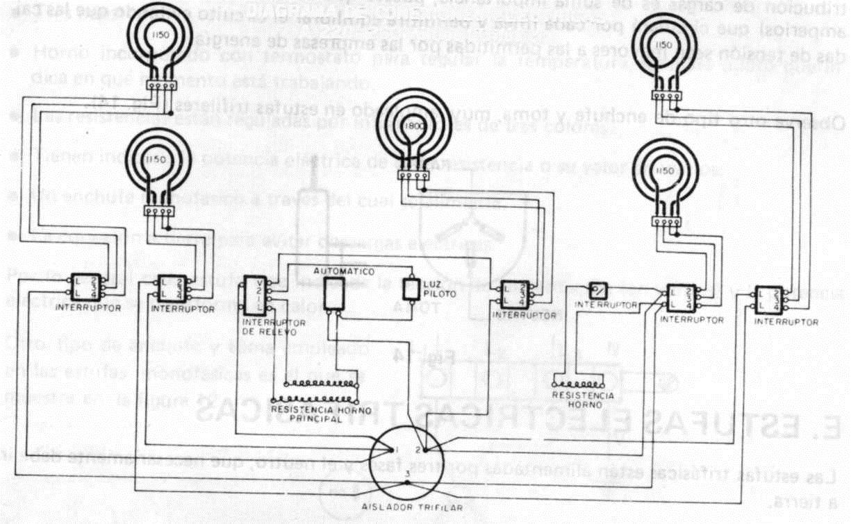 A continuación podemos observar un diagrama de conexiones de una estufa trifásica.