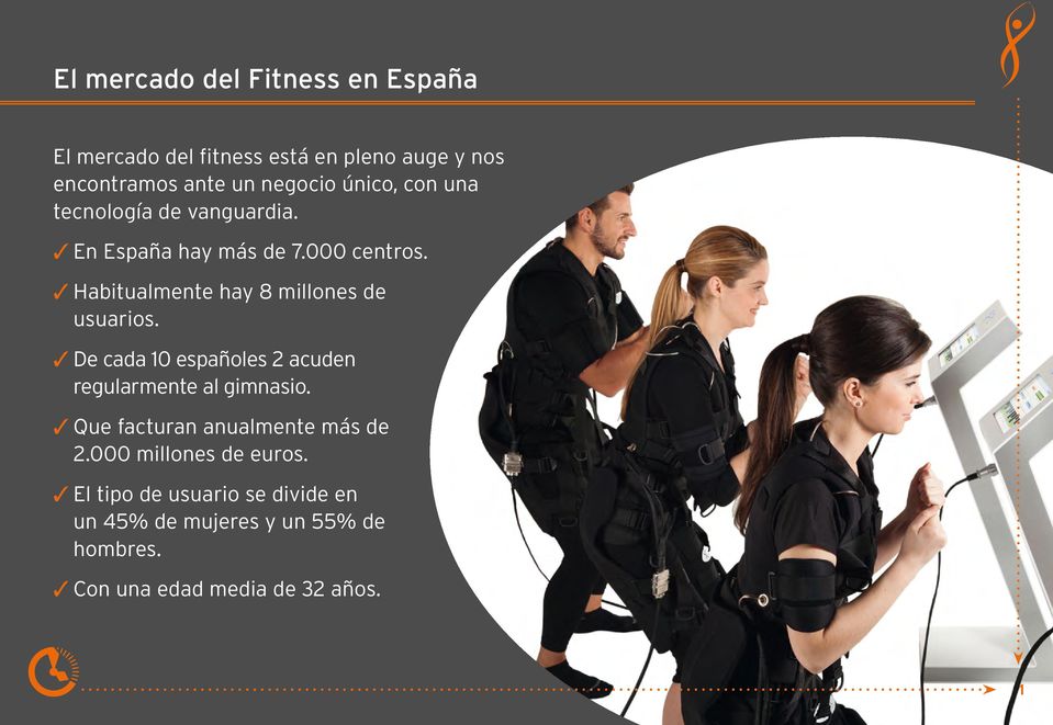 3 Habitualmente hay 8 millones de usuarios. 3 De cada 10 españoles 2 acuden regularmente al gimnasio.