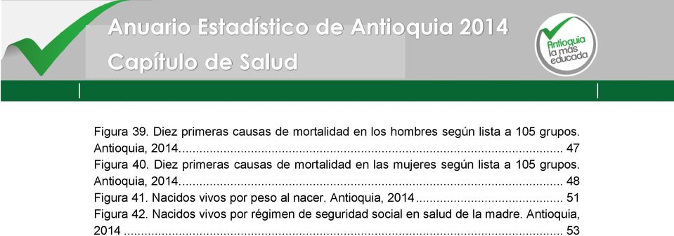 Diez primeras causas de mortalidad en las mujeres según lista a 105 grupos. Antioquia, 2014.