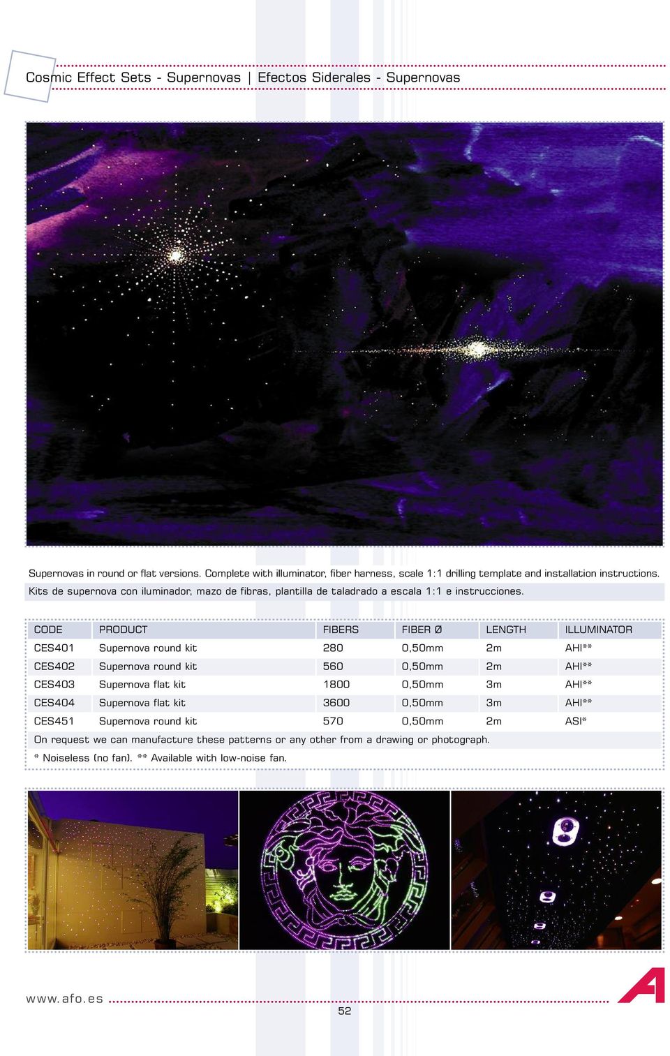 Kits de supernova con iluminador, mazo de fibras, plantilla de taladrado a escala 1:1 e instrucciones.