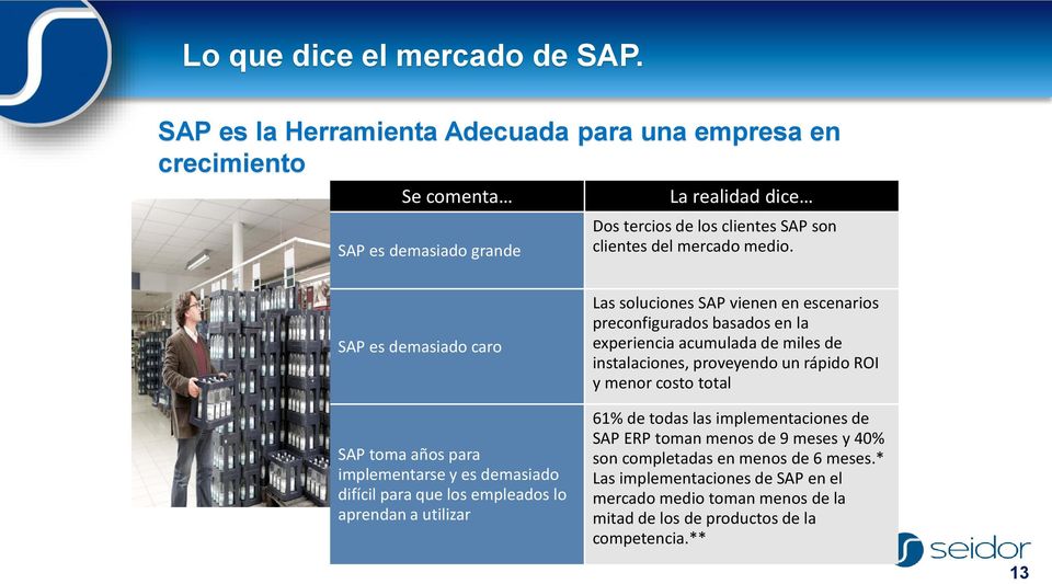 SAP es demasiado caro SAP toma años para implementarse y es demasiado difícil para que los empleados lo aprendan a utilizar Las soluciones SAP vienen en escenarios preconfigurados basados