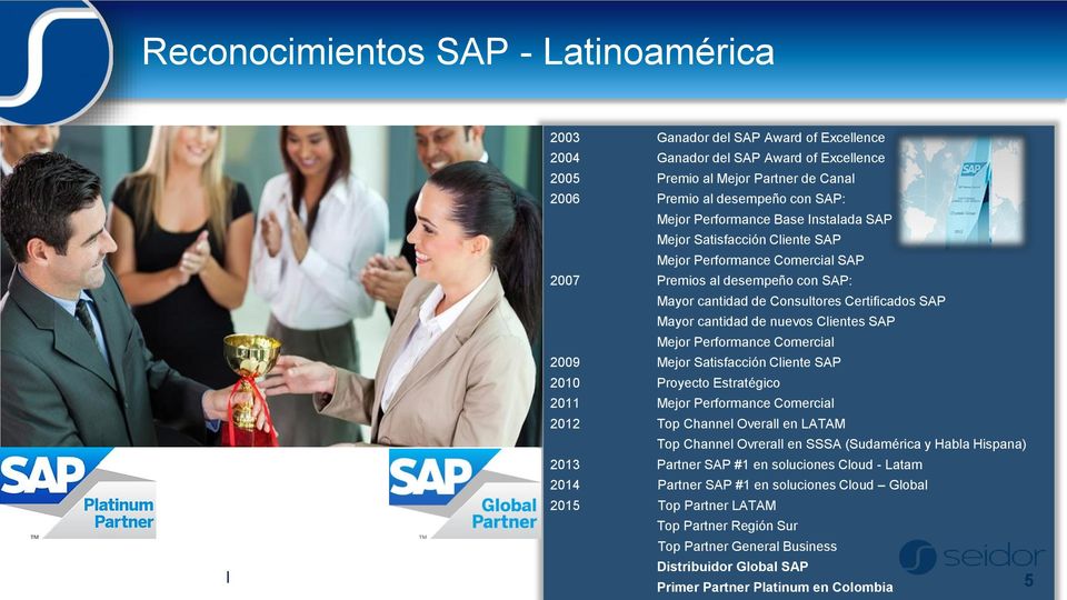 nuevos Clientes SAP Mejor Performance Comercial 2009 Mejor Satisfacción Cliente SAP 2010 Proyecto Estratégico 2011 Mejor Performance Comercial 2012 Top Channel Overall en LATAM Top Channel Ovrerall