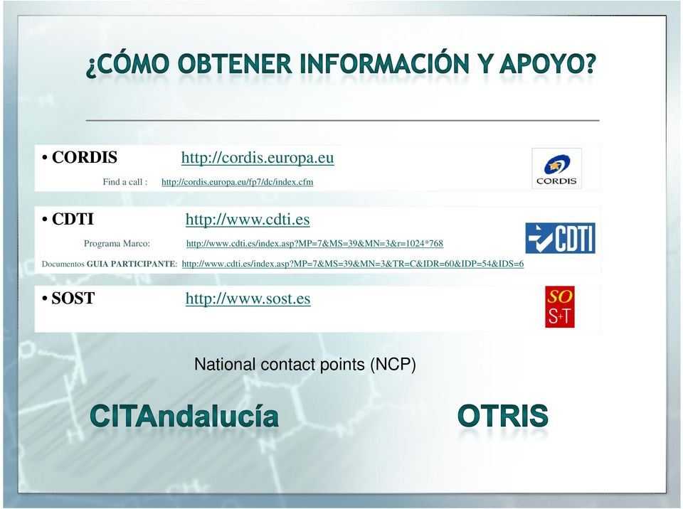 mp=7&ms=39&mn=3&r=1024*768 Documentos GUIA PARTICIPANTE: http://www.cdti.es/index.