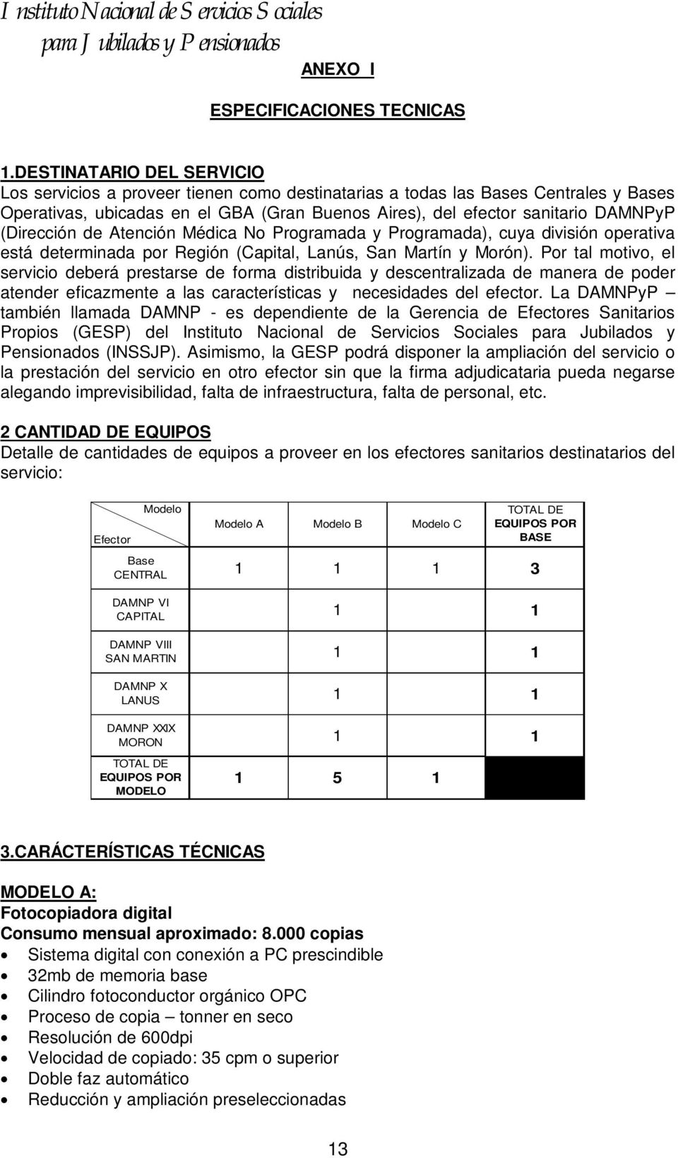 (Dirección de Atención Médica No Programada y Programada), cuya división operativa está determinada por Región (Capital, Lanús, San Martín y Morón).