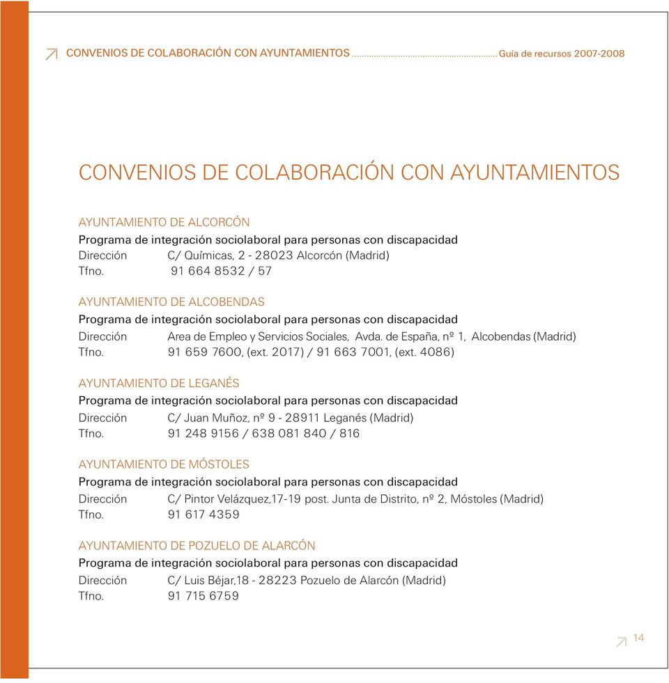 2-28023 Alcorcón (Madrid) Tfno. 91 664 8532 / 57 AYUNTAMIENTO DE ALCOBENDAS Programa de integración sociolaboral para personas con discapacidad Dirección Area de Empleo y Servicios Sociales, Avda.