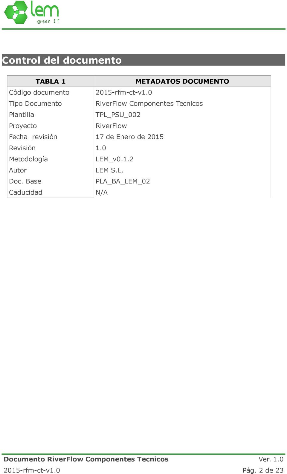 0 Tipo Documento RiverFlow Componentes Tecnicos Plantilla TPL_PSU_002 Proyecto