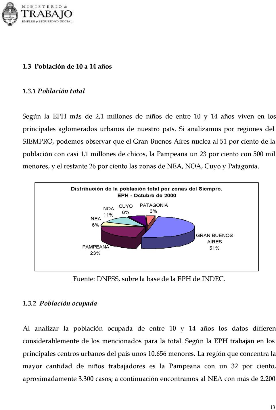 menores, y el restante 26 por ciento las zonas de NEA, NOA, Cuyo y Patagonia. Distribución de la población total por zonas del Siempro.