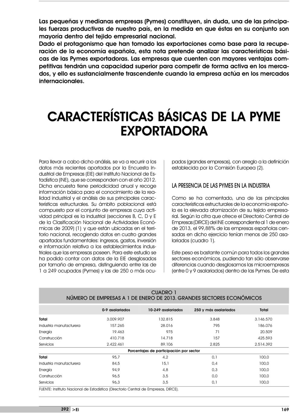Dado el protagonismo que han tomado las exportaciones como base para la recuperación de la economía española, esta nota pretende analizar las características básicas de las Pymes exportadoras.