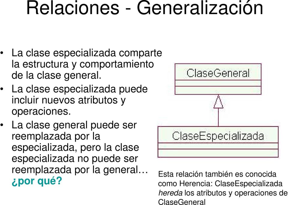 La clase general puede ser reemplazada por la especializada, pero la clase especializada no puede ser