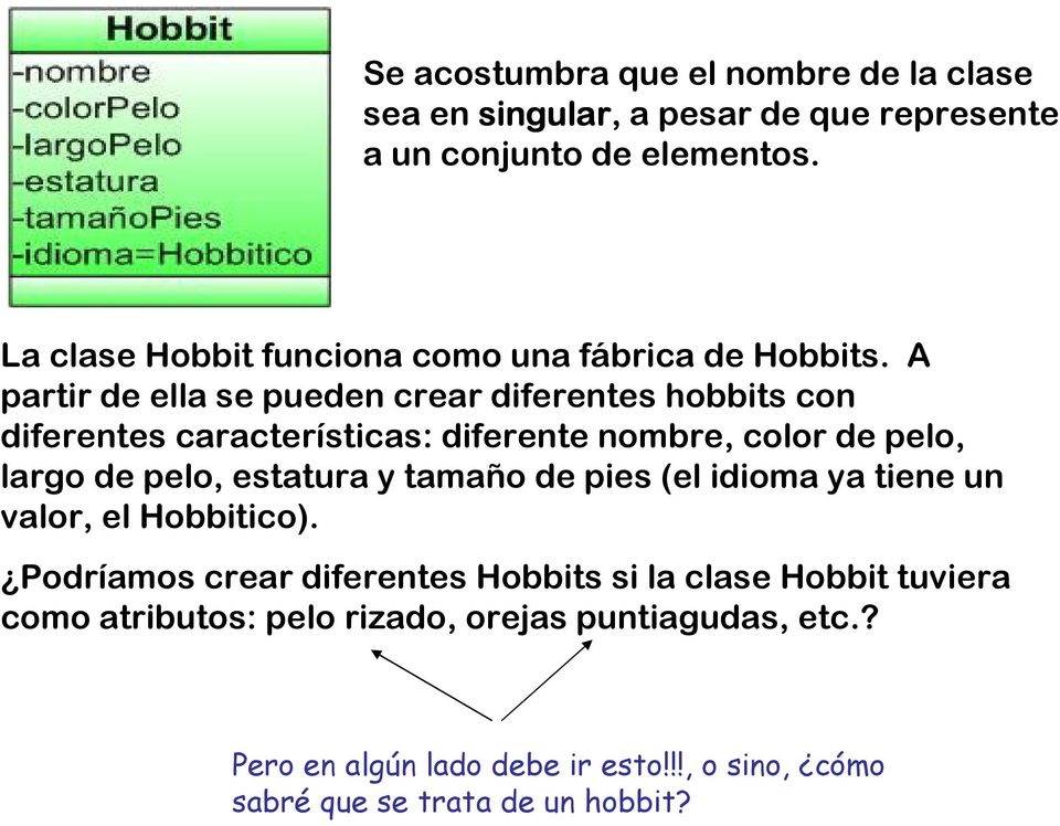 A partir de ella se pueden crear diferentes hobbits con diferentes características: diferente nombre, color de pelo, largo de pelo, estatura