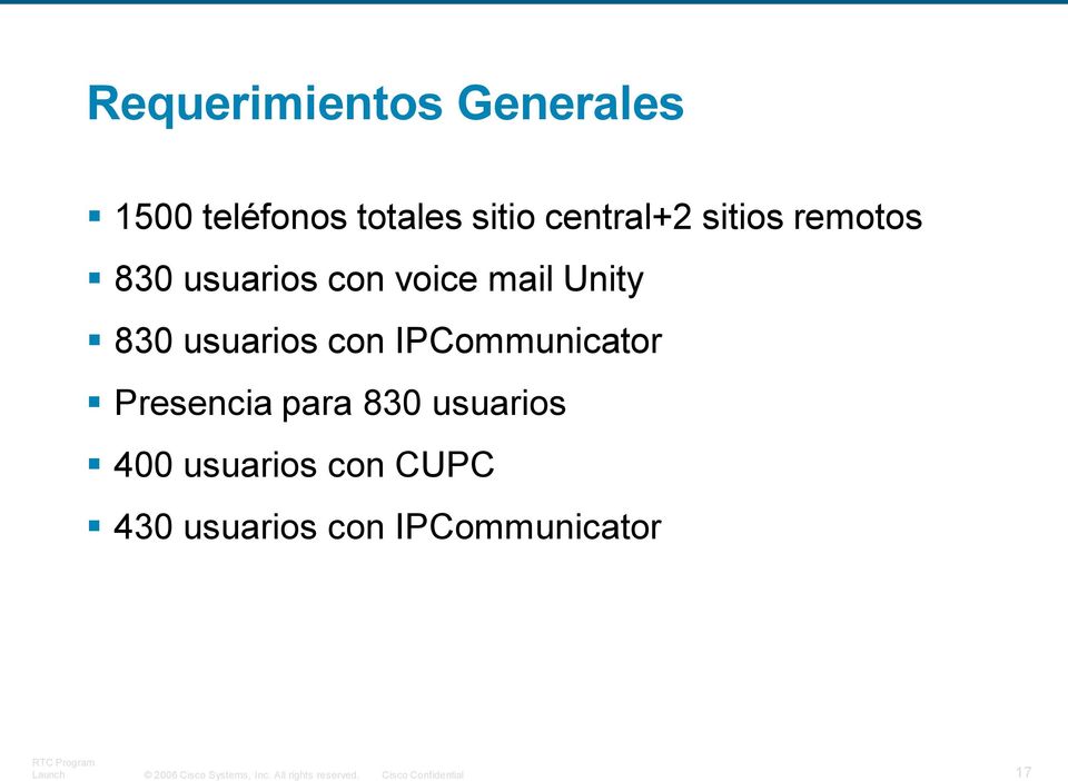 Unity 830 usuarios con IPCommunicator Presencia para 830