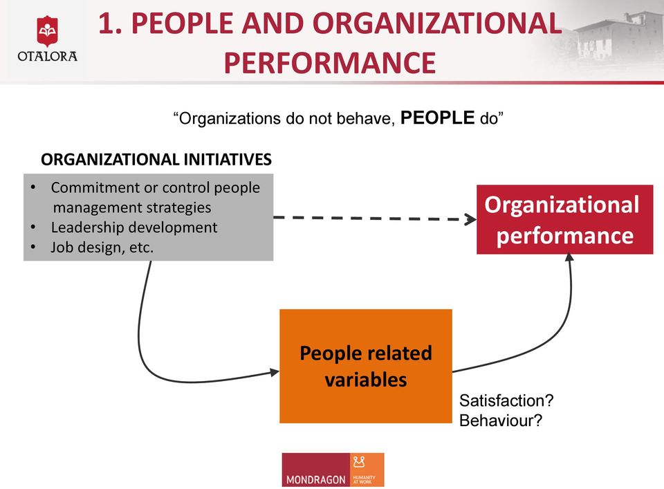 people management strategies Leadership development Job design, etc.