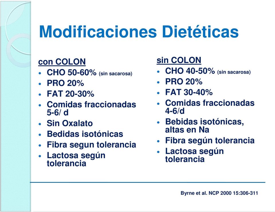 tolerancia sin COLON CHO 40-50% (sin sacarosa) PRO 20% FAT 30-40% Comidas fraccionadas 4-6/d