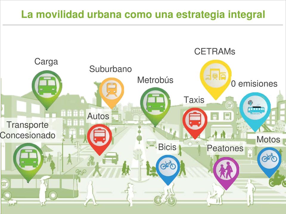 Metrobús CETRAMs 0 emisiones Taxis
