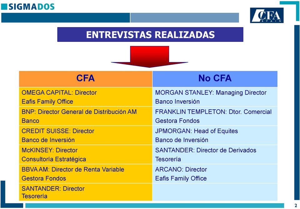 No CFA MORGAN STANLEY: Managing Director Banco Inversión FRANKLIN TEMPLETON: Dtor.
