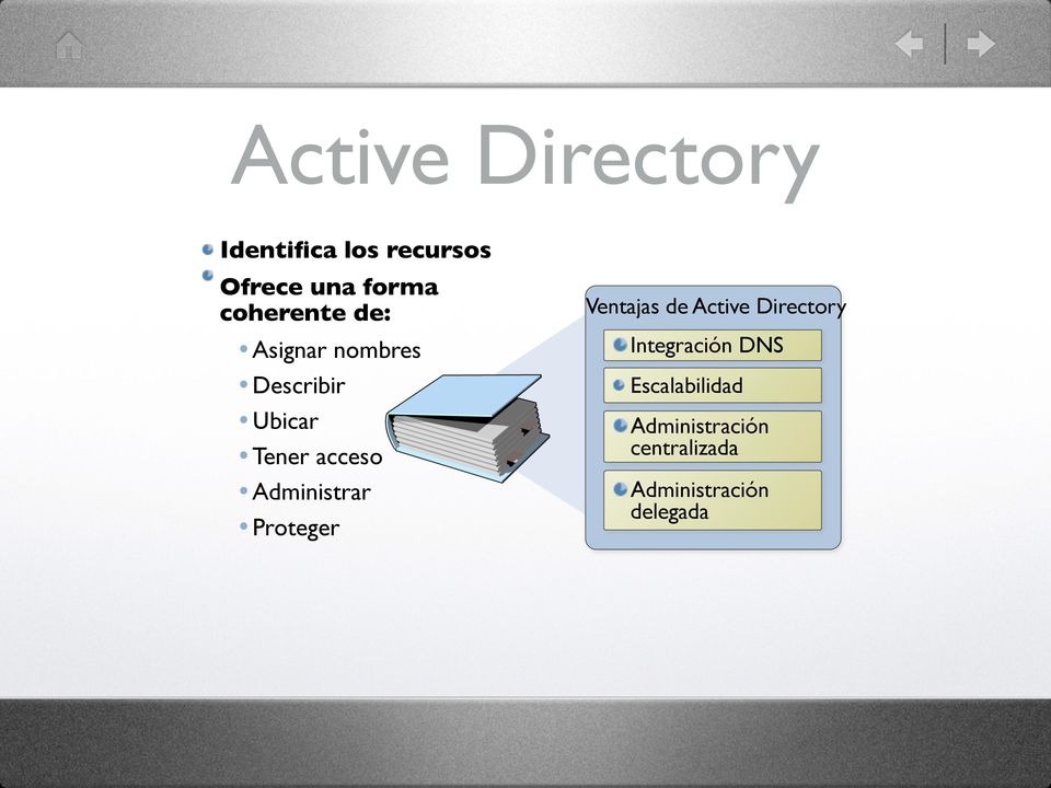 Administrar Proteger Ventajas de Active Directory Integración