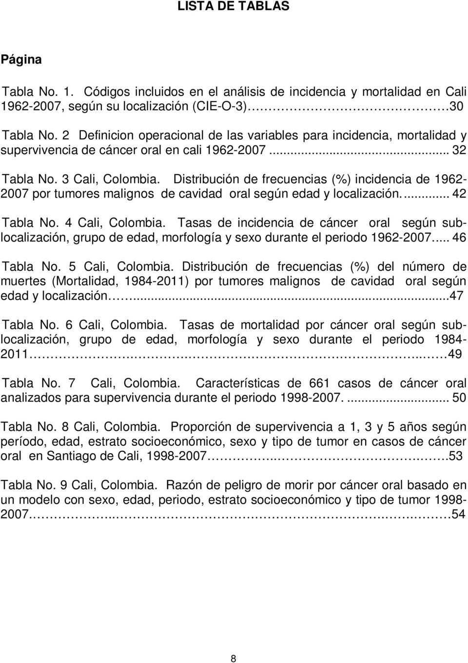 Distribución de frecuencias (%) incidencia de 1962-2007 por tumores malignos de cavidad oral según edad y localización.... 42 Tabla No. 4 Cali, Colombia.