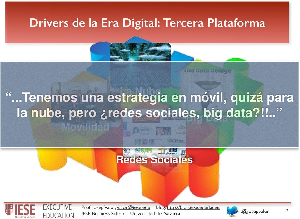 redes sociales, big data?!!.. Big Data Redes Sociales Prof.