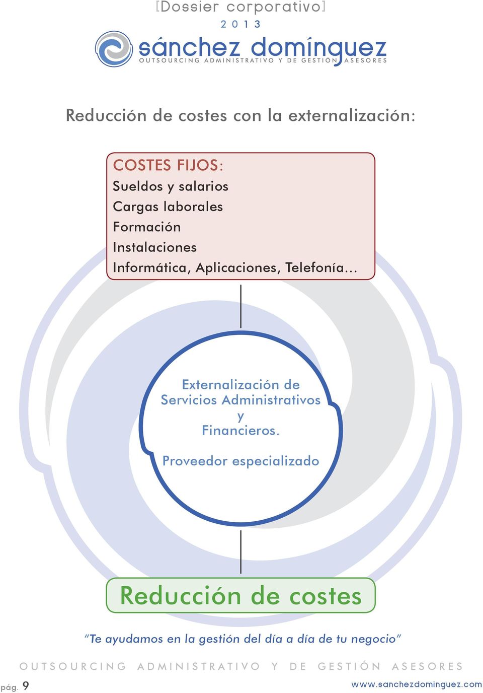 Externalización de Servicios Administrativos y Financieros.