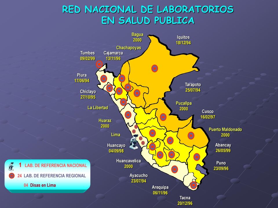 25/07/94 Cusco 16/02/97 Puerto Maldonado 2000 Abancay 26/05/99 1 LAB. DE REFERENCIA NACIONAL 24 LAB.