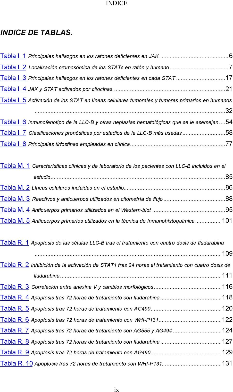 5 Activación de los STAT en líneas celulares tumorales y tumores primarios en humanos...32 Tabla I. 6 Inmunofenotipo de la LLC-B y otras neplasias hematológicas que se le asemejan...54 Tabla I.