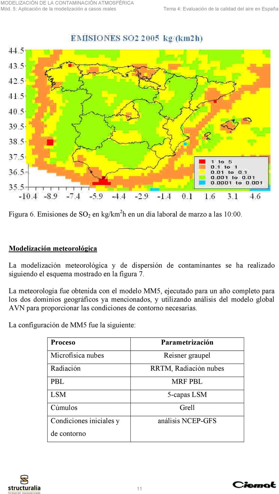 La meteorología fue obtenida con el modelo MM5, ejecutado para un año completo para los dos dominios geográficos ya mencionados, y utilizando análisis del modelo global AVN