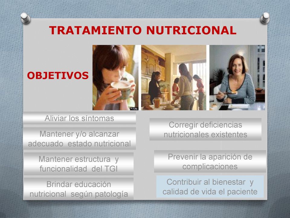 educación nutricional según patología Corregir deficiencias nutricionales