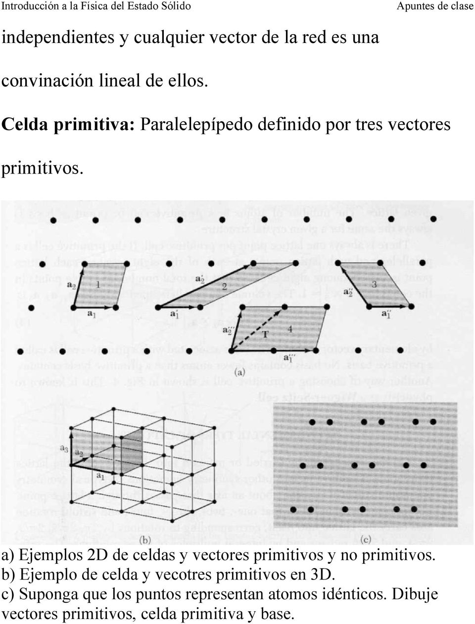 a) Ejemplos 2D de celdas y vectores primitivos y no primitivos.